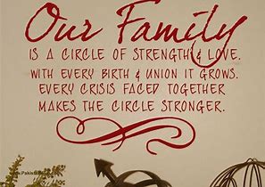 Image result for Family Sayings and Phrases