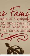 Image result for Family Gossip Quotes