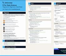 Image result for R Pattern Matching Cheat Sheet