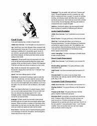 Image result for Dnd Gnoll Race