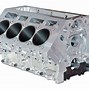 Image result for Cast Aluminum Engine Block Hardness