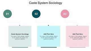 Image result for Caste System Blank