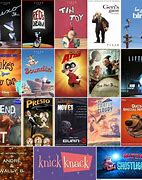 Image result for Pixar Short Films