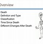 Image result for Pulmonary Embolism Post-Mortem Changes