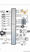 Image result for BMW DSC System Diagram