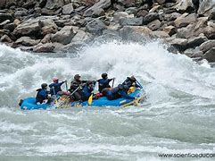 Image result for Siang River Rafting