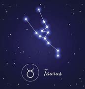 Image result for Taurus Shape