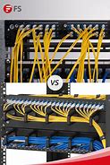 Image result for Messy Data Center Cables