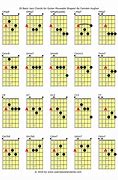 Image result for 70s Jazz Chords