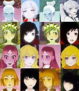 Image result for Rwby Knight and His Maidens