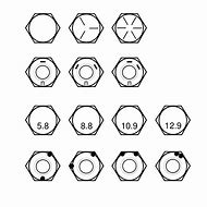 Image result for Hex Nut Grade Markings