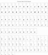 Image result for Fonts with Holes