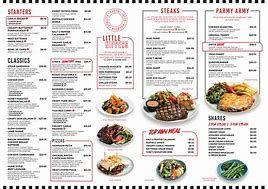 Image result for Runcorn Tavern Lunch Menu