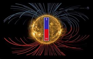 Image result for Sun's Magnetic Field