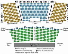 Image result for Biblical Seating-Chart