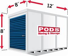 Image result for Pod Storage Sizes