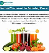 Image result for Natural Cancer Treatment