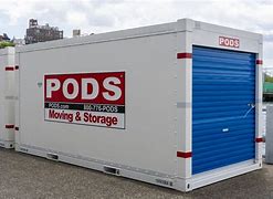 Image result for Big 12 Pods