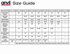 Image result for Anvil Weight Chart