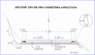 Image result for Asphalt Road Cross Section