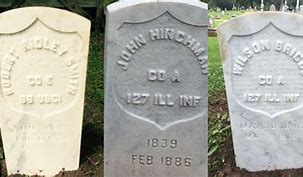 Image result for Civil War Grave Markers