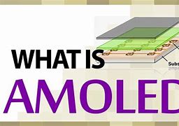 Image result for AMOLED Structure