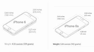 Image result for iPhone 6 vs 6s