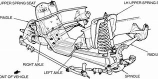 Image result for Ford F-250 4x4 Front Suspension Diagram