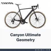 Image result for Canyon Load Frame