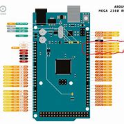 Image result for Arduino Mega SPI Pins