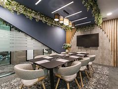 Image result for Meeting Room Design for Creativity