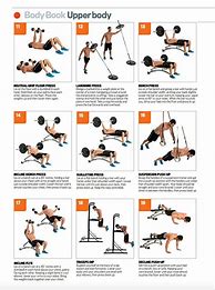 Image result for Upper Body Workout Exercises