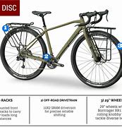 Image result for Adventure Mountain Bikes Trek