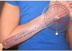 Image result for Measuring Shoulder Internal Rotation