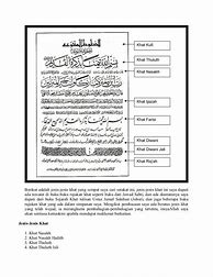 Image result for Khat Books