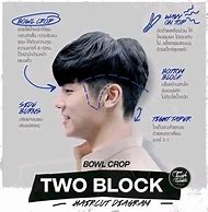 Image result for Model Rambut Two-Block