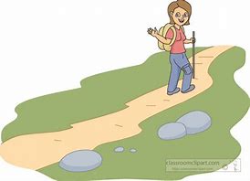 Image result for Trail Guide Clip Art