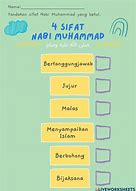 Image result for Tubuh Nabi Muhammad