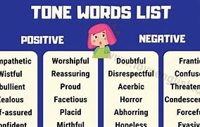 Image result for Tone of Words