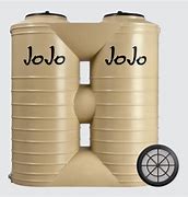 Image result for Jojo Level