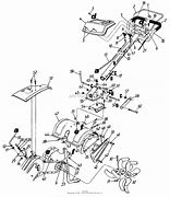 Image result for MTD Yard Machine Tiller Parts Diagram