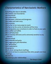 Image result for Narcissistic Abuse Victim Quote