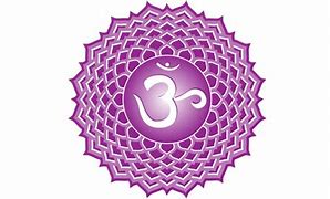 Image result for Crown Chakra Chart