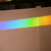 Image result for fraunhofer lines experiment