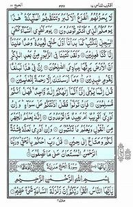 Image result for Surah Al Hajj