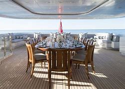 Image result for Turquoise Yacht