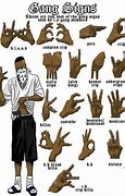 Image result for Gang Sign List