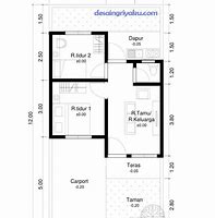 Image result for Desain Rumah Tipe 36