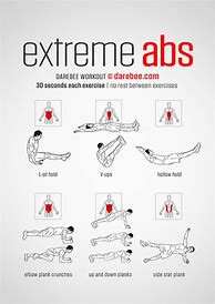 Image result for Core AB Workouts