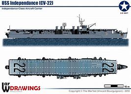 Image result for Cv-22 Aircraft Carrier